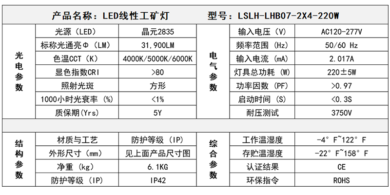 220W-1160MM參數(shù)圖.jpg